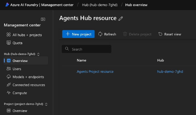 Foundry Hub / Project