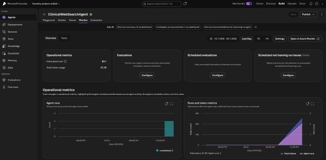 The monitor agents dashboard with metrics and agent runs
